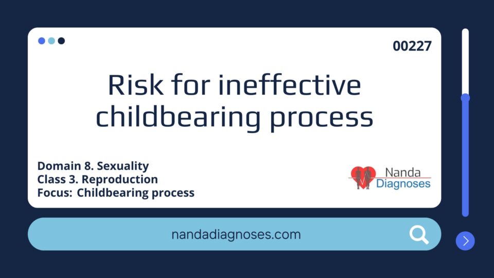 Risk for ineffective childbearing process