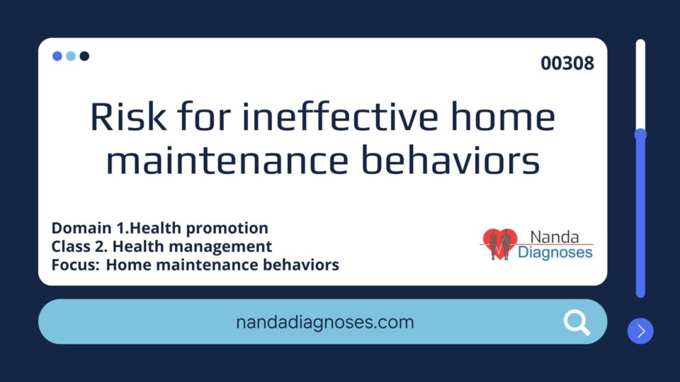 Risk for ineffective home maintenance behaviors