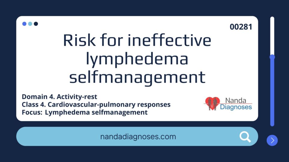 Risk for ineffective lymphedema selfmanagement