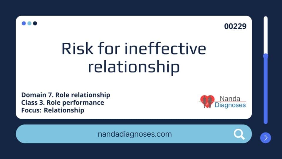 Risk for ineffective relationship