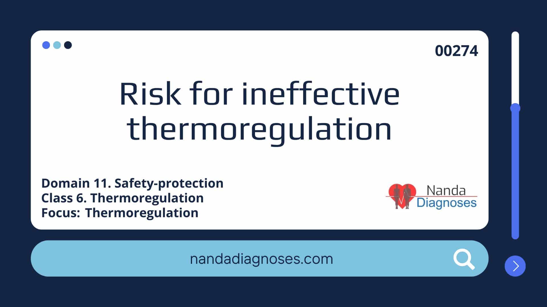 Nursing diagnosis Risk for ineffective thermoregulation