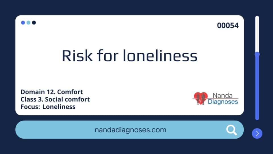 Risk for loneliness