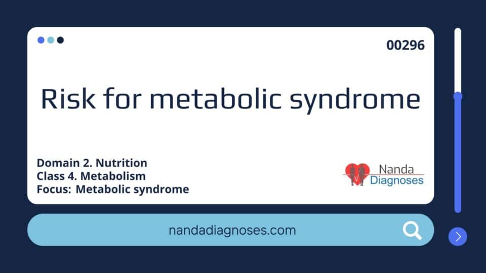 Risk for metabolic syndrome