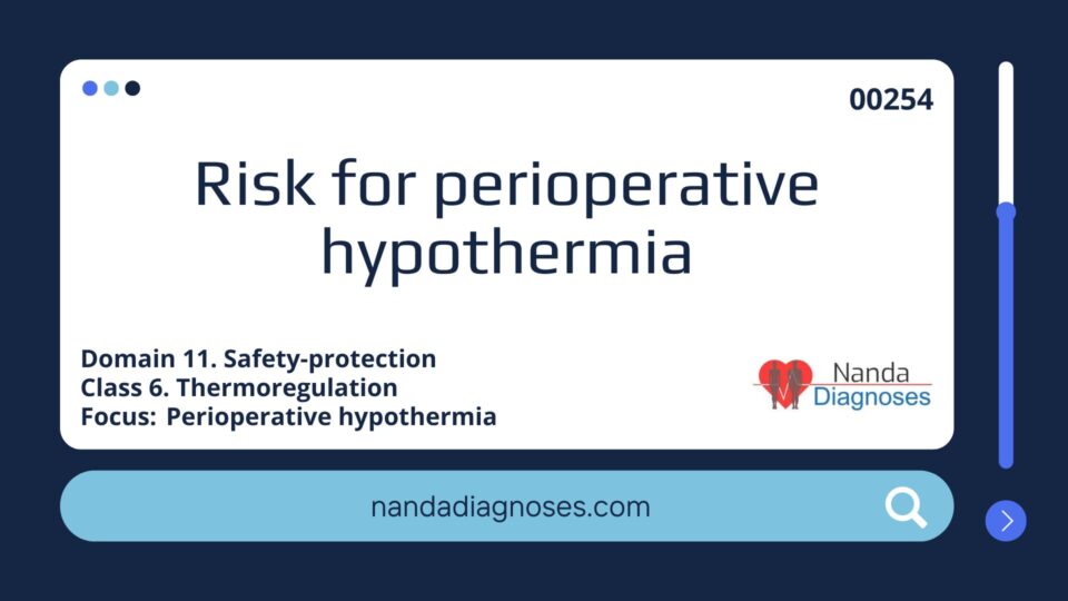 Risk for perioperative hypothermia