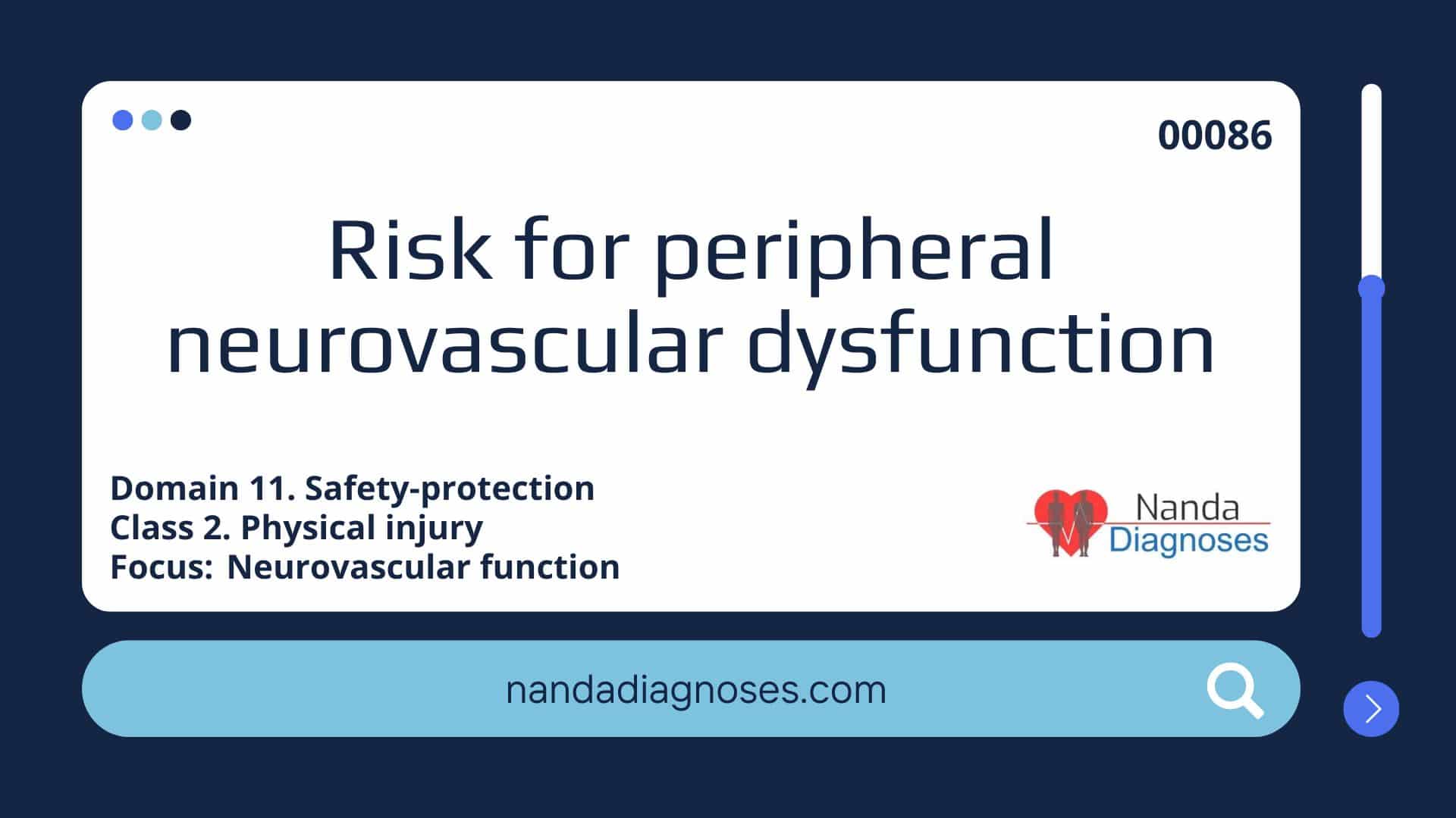 Risk for peripheral neurovascular dysfunction