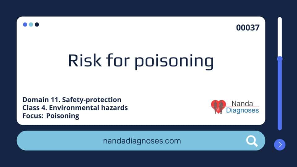 Risk for poisoning