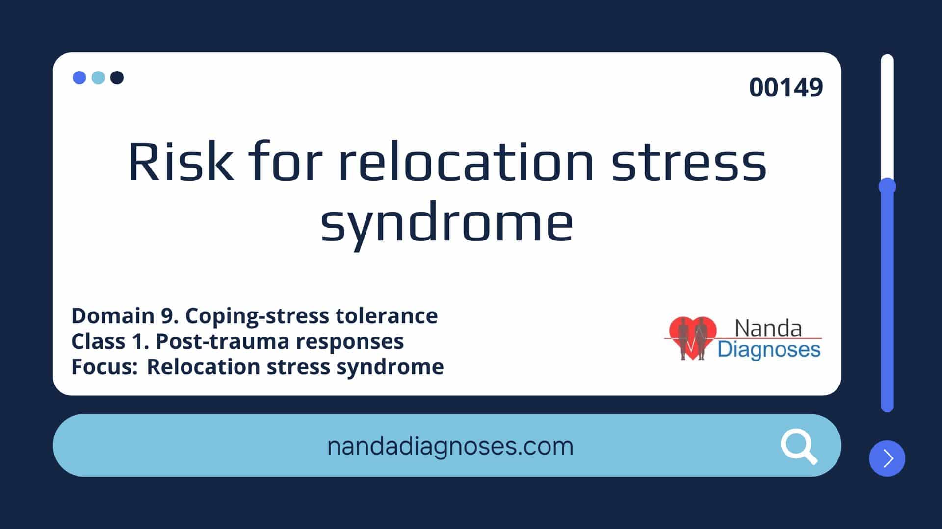 Nursing diagnosis Risk for relocation stress syndrome