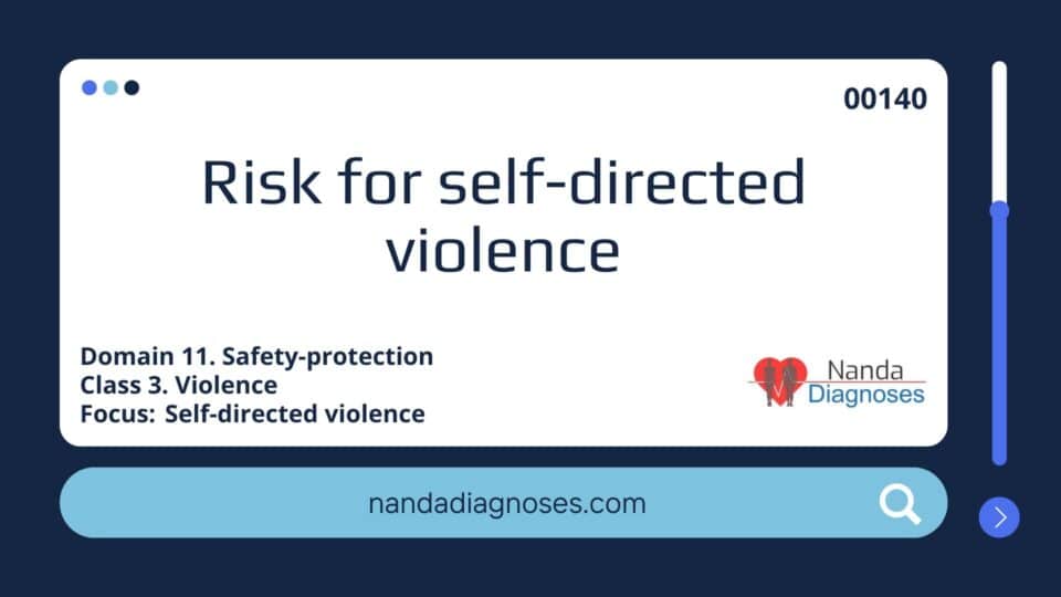 Risk for self-directed violence