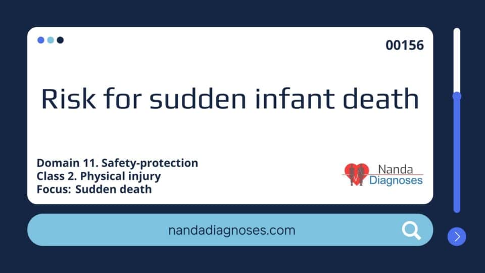 Risk for sudden infant death