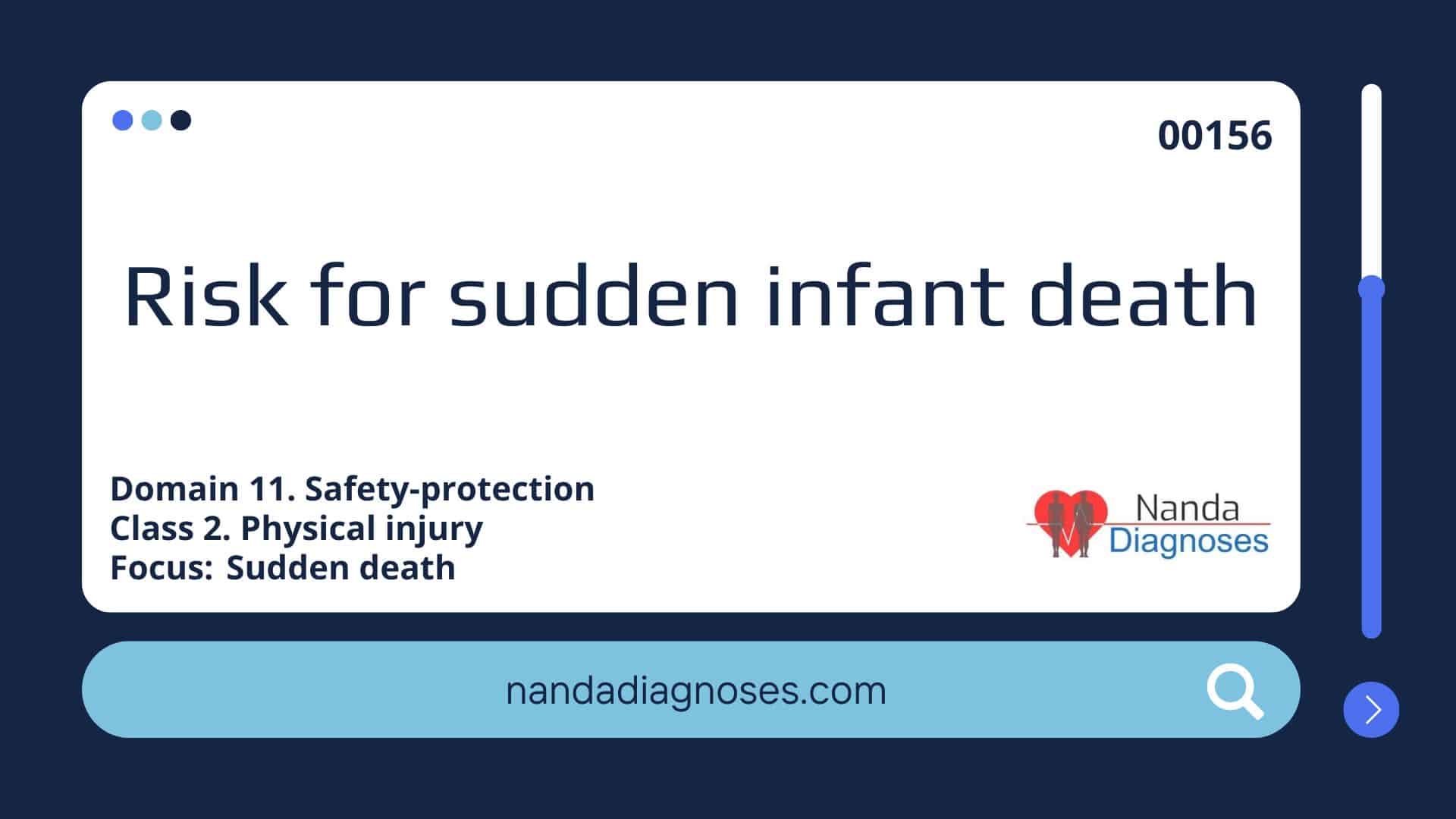 Nursing diagnosis Risk for sudden infant death