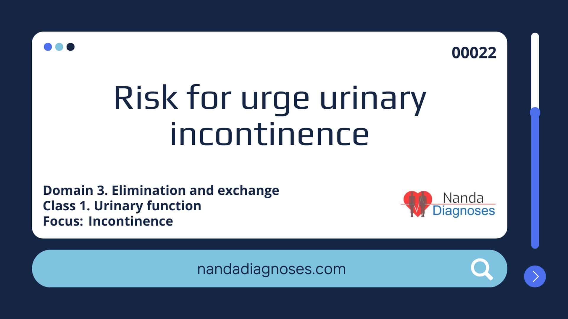 Nursing diagnosis Risk for urge urinary incontinence