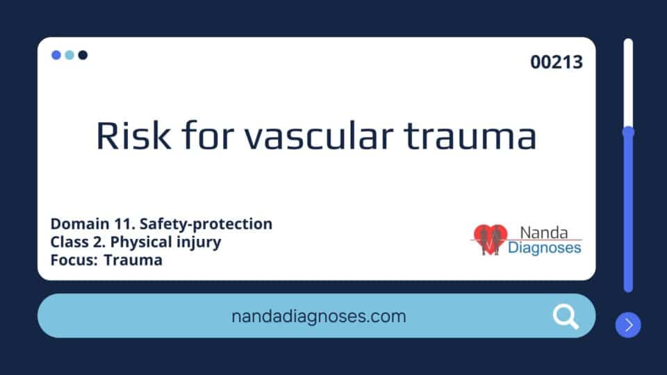 Risk for vascular trauma