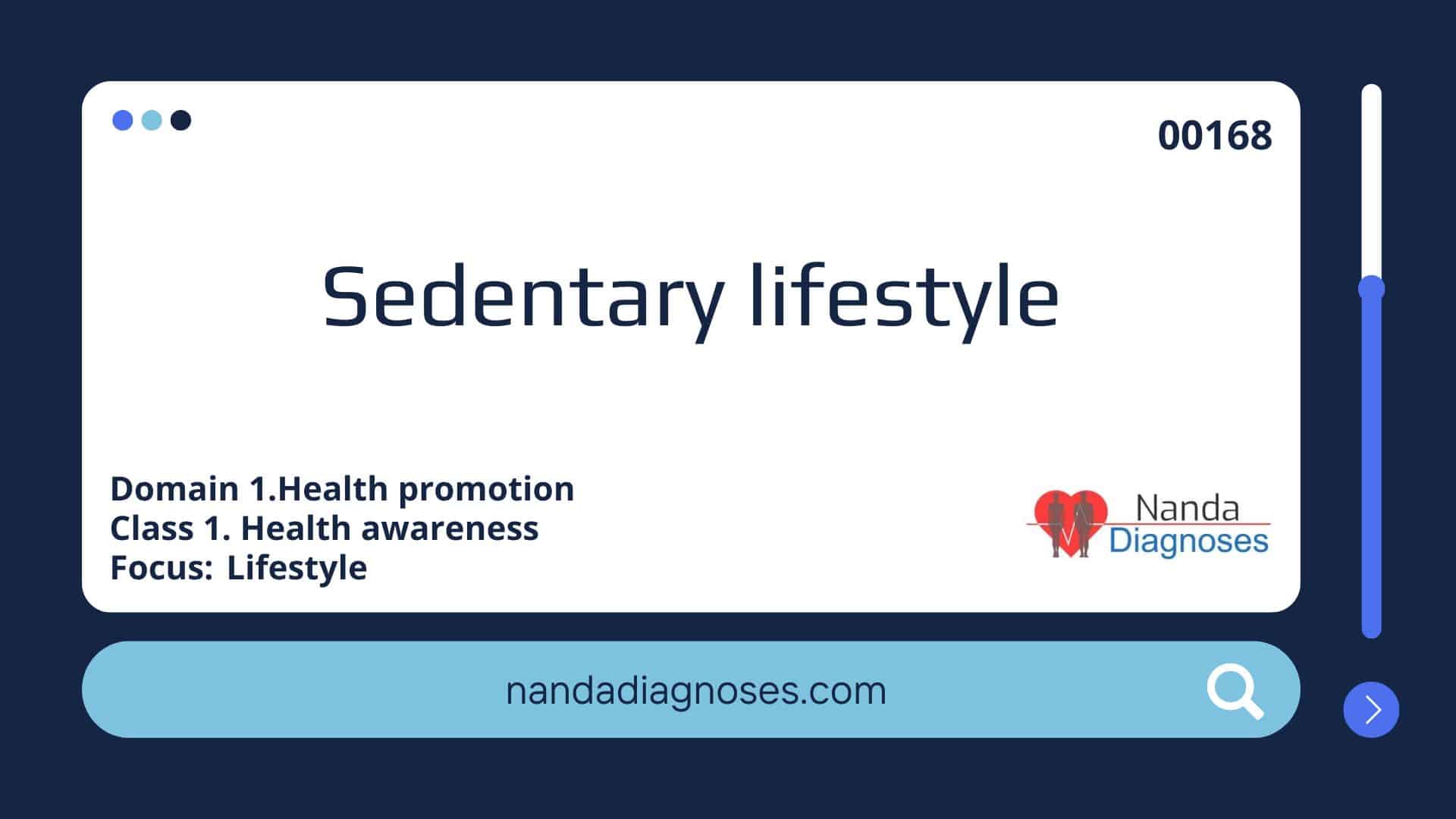 Nursing diagnosis Sedentary lifestyle