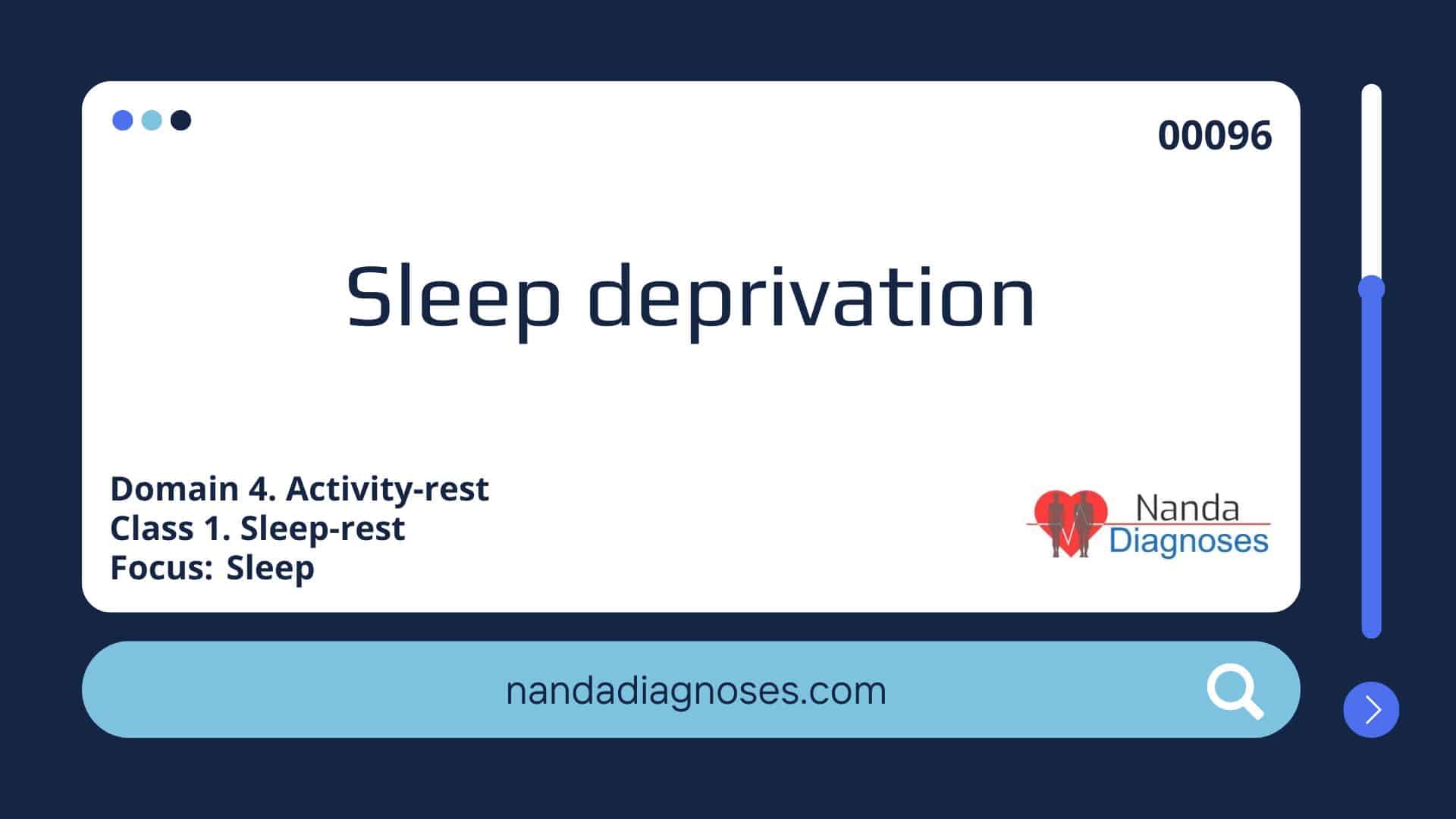 Nursing diagnosis Sleep deprivation