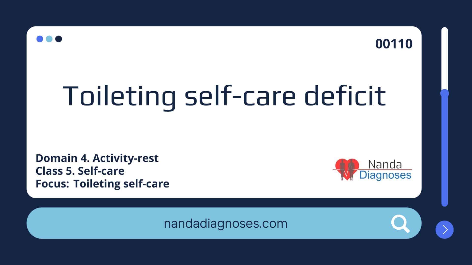 Nursing diagnosis Toileting self care deficit